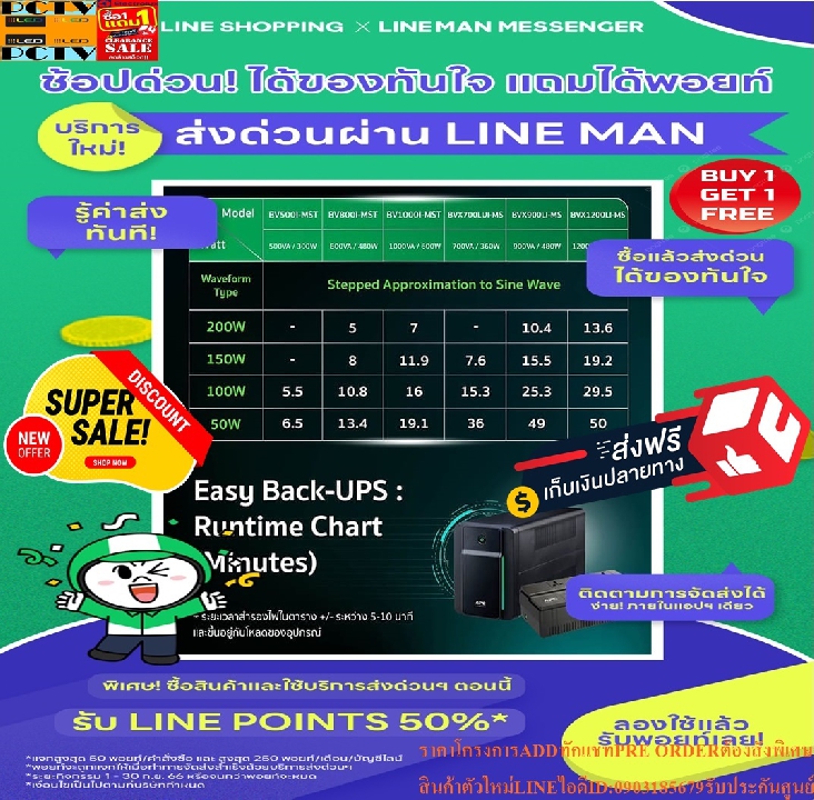 APCเครื่องสำรองไฟUPS EASY BV800I-MST800VA/480Wที่เอามาแทนBV800I-MSสเปกเหมือนBV800I-MSทุกประการฟรีSOU