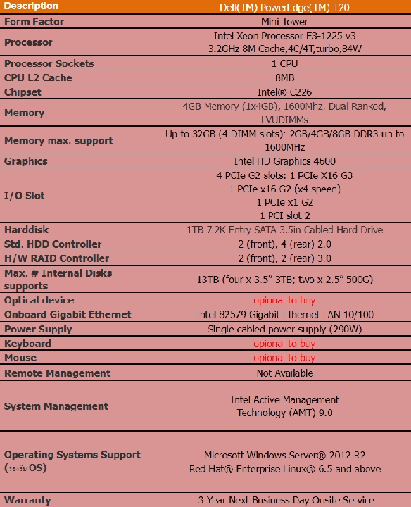 Server Dell PowerEdge T20