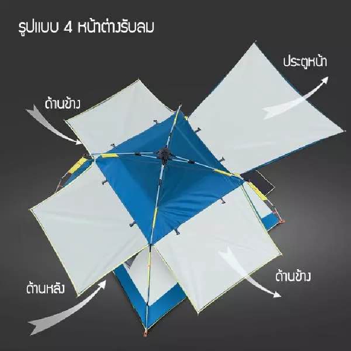 เต็นท์ กลางแจ้ง