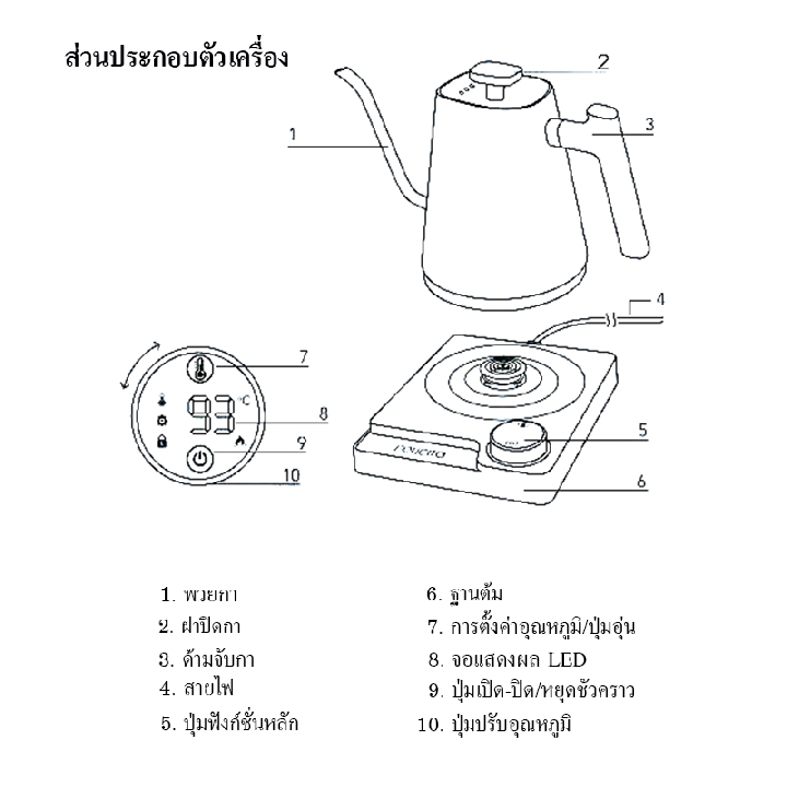 กาดริป Felicita Square 600ml น้ำร้อนเร็ว 1200W.