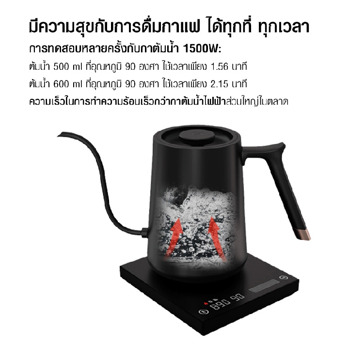 กาต้มน้ำร้อนกาแฟดริป TIMEMORE Smart Fish 600ML