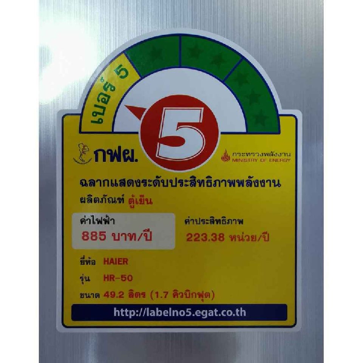 ตู้เย็นมินิบาร์1.7คิวมือสอง
