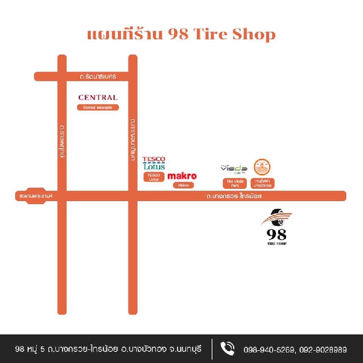 ยางรถยนต์ deestone ยางใหม่หมด ปี 2020