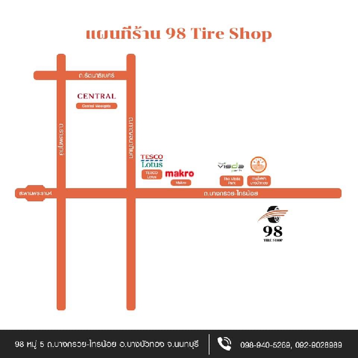 ยางรถยนต์ deestone ยางใหม่หมด ปี 2020