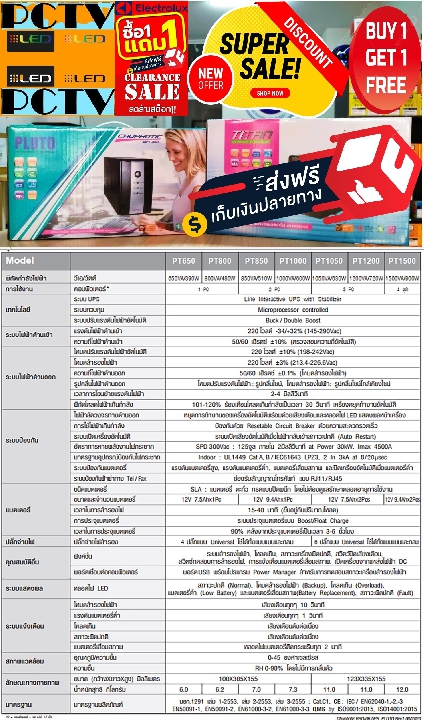 CHUPHOTIC PLUTOเครื่องสำรองกระแสไฟ UPS PT1000(1000VA/600W)ป้องกันไฟฟ้าลัดวงจรปรับแรงดันไฟฟ้าสูงต่ำ+ฟรีSOU