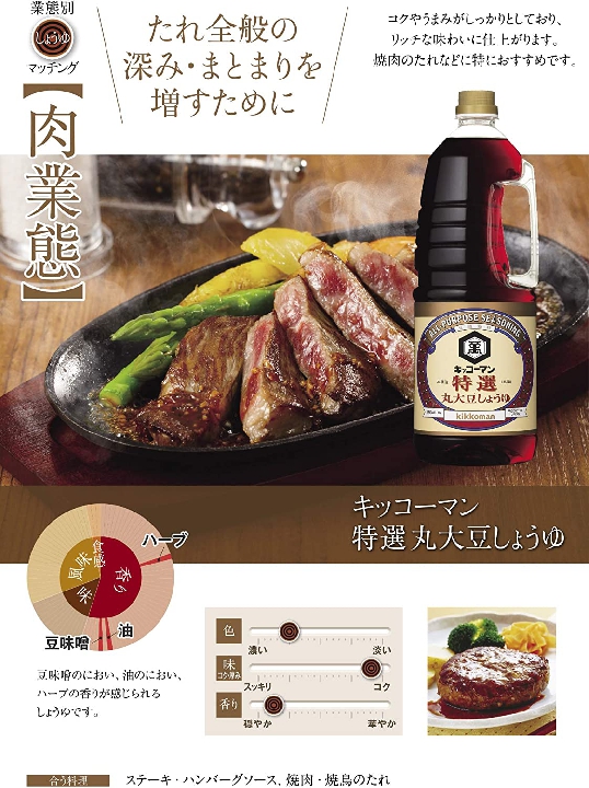 โชยุ คิคโคแมน KIKKOMAN คัดพิเศษ tokusen 1.8L ซอสถั่วเหลือง ซีอิ๊วญี่ปุ่น Soy Sauce
