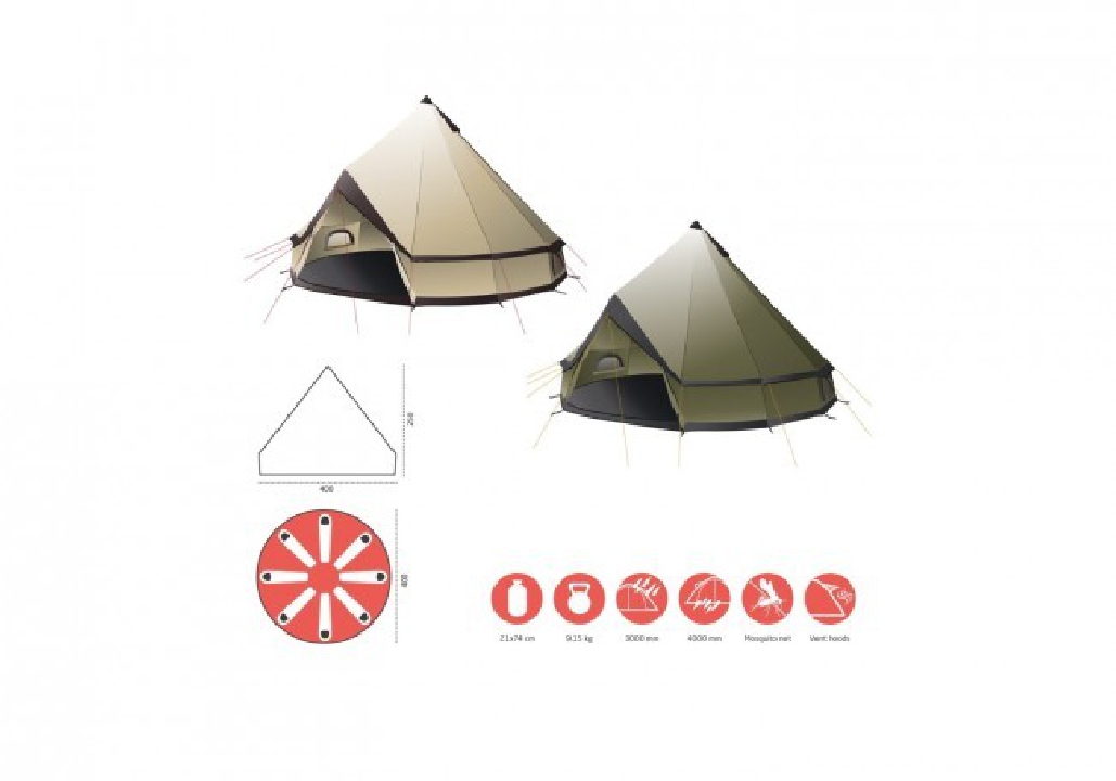 เต็นท์ แคมป์ปิ่ง แกรนด์แคนยอน Indiana Olive เต็นท์ 8 คน 4m 2020 รุ่น GRAND CANYON INDIANA NORDISK Nordisk