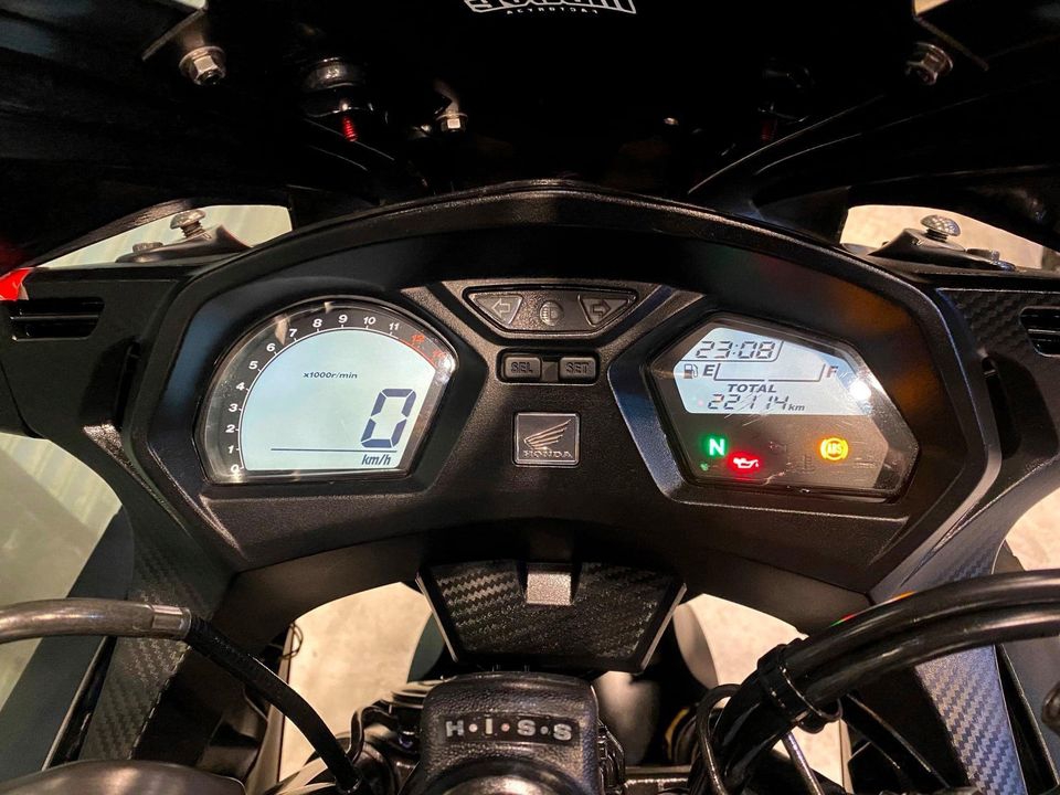 CBR650F